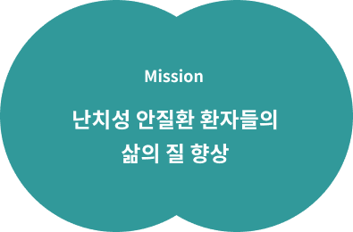 mission circle